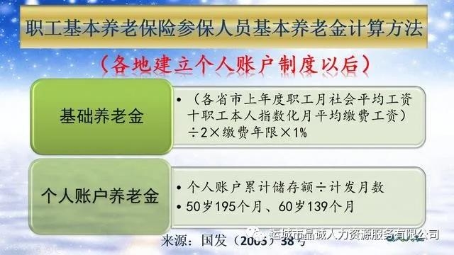 【晶誠(chéng)人力】個(gè)體工商戶(hù)和靈活就業(yè)怎樣繳納社保劃算？